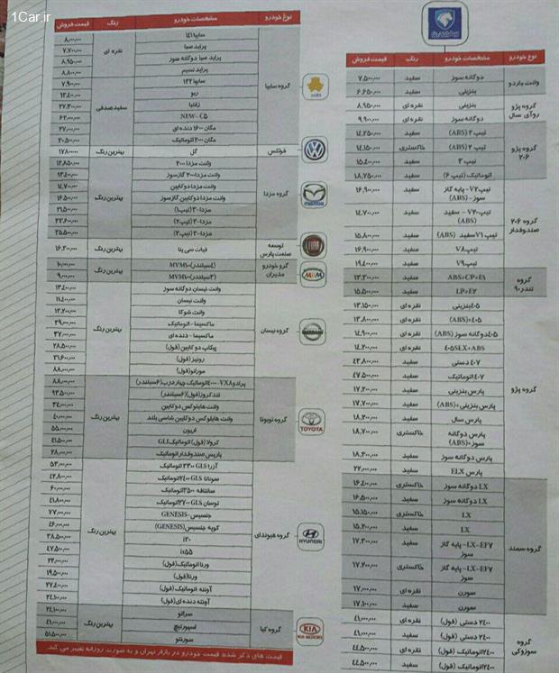 قیمت انواع خودرو داخلی و خارجی در سال 89